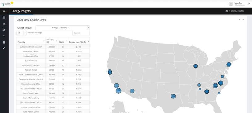 Product Update | PointGuard Announces Platform Update